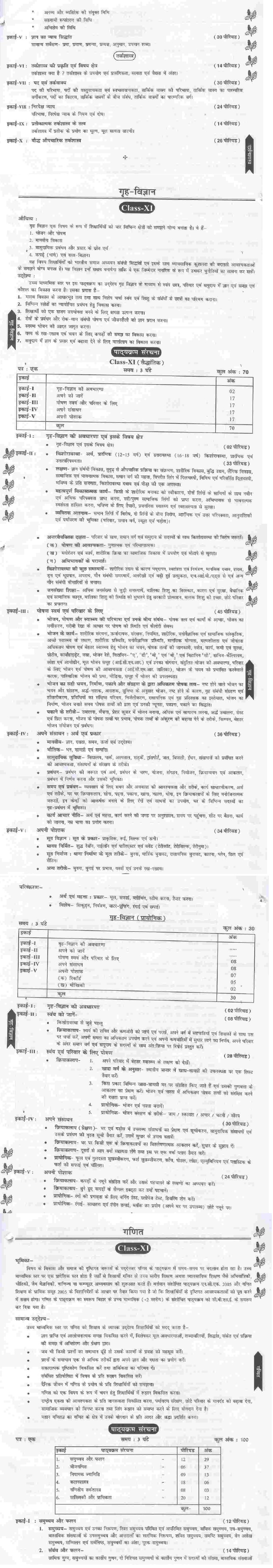  syllabus of arts 