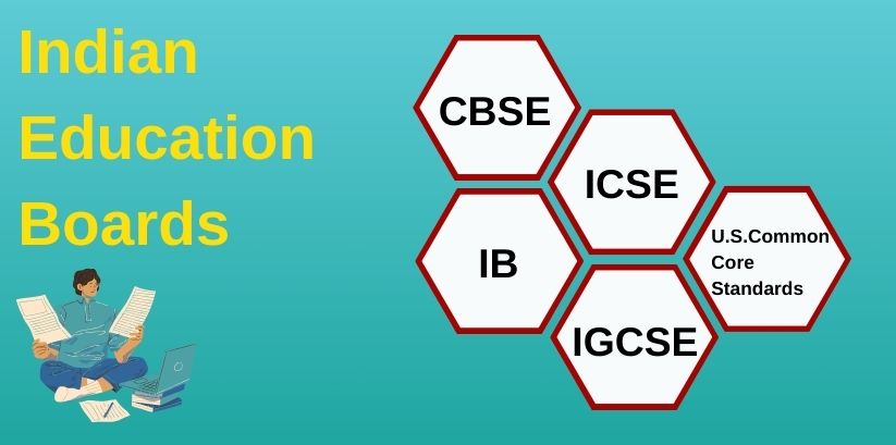 Indian Education Boards - CBSE, IB, IGCSE, ICSE, State Boards