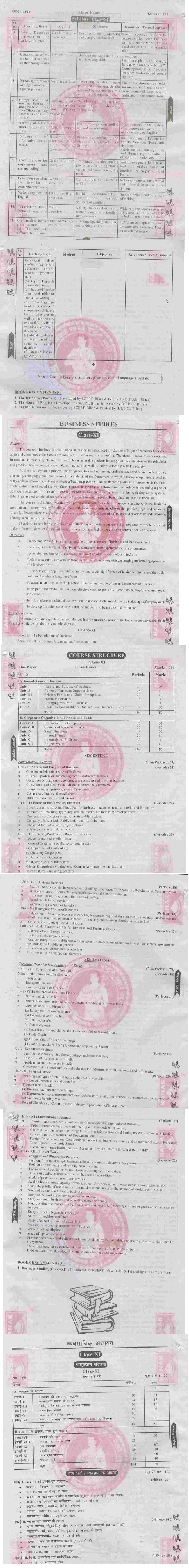  syllabus of commerce 