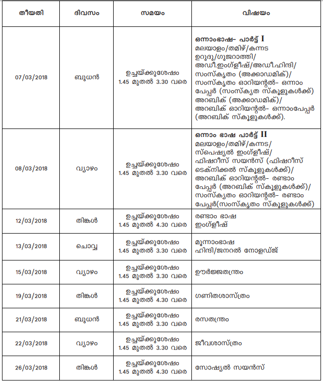  slc datesheet 