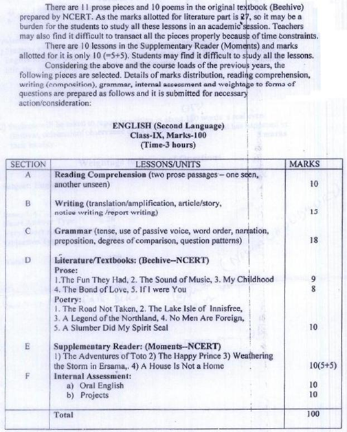  slc datesheet 