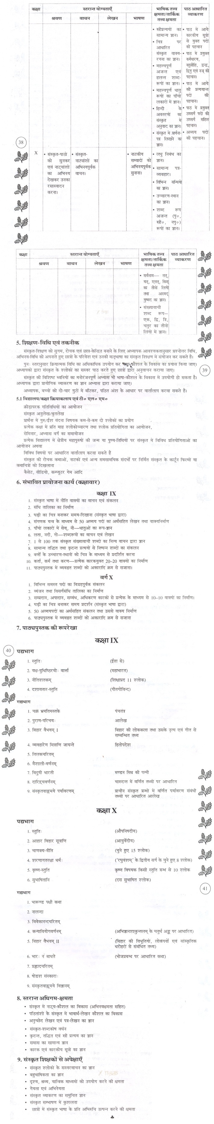  syllabus of second 