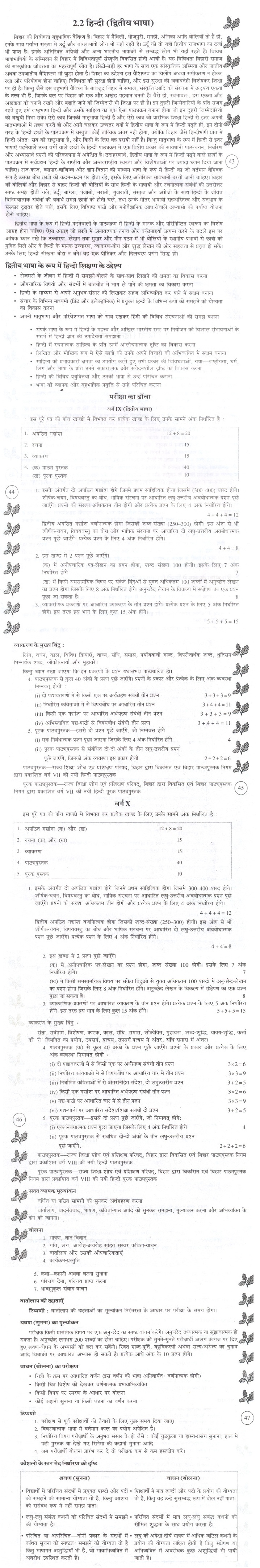  syllabus of second 